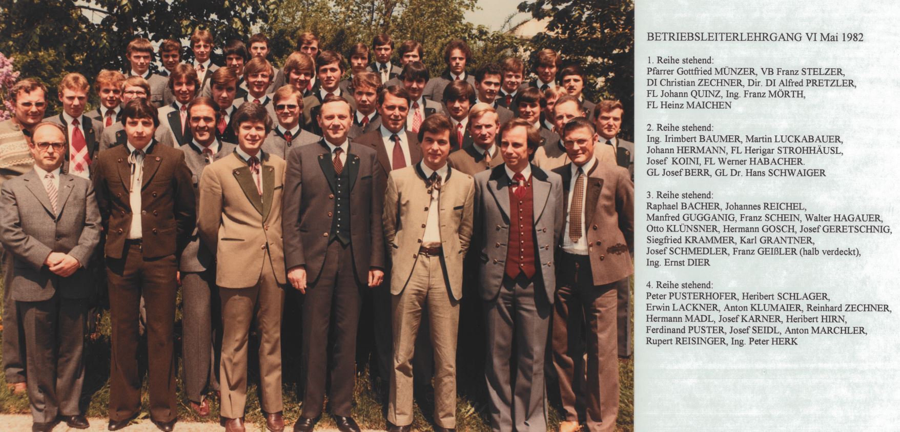 Absolventen 1982