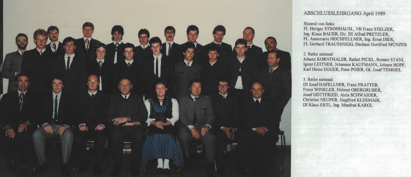 Absolventen 1989