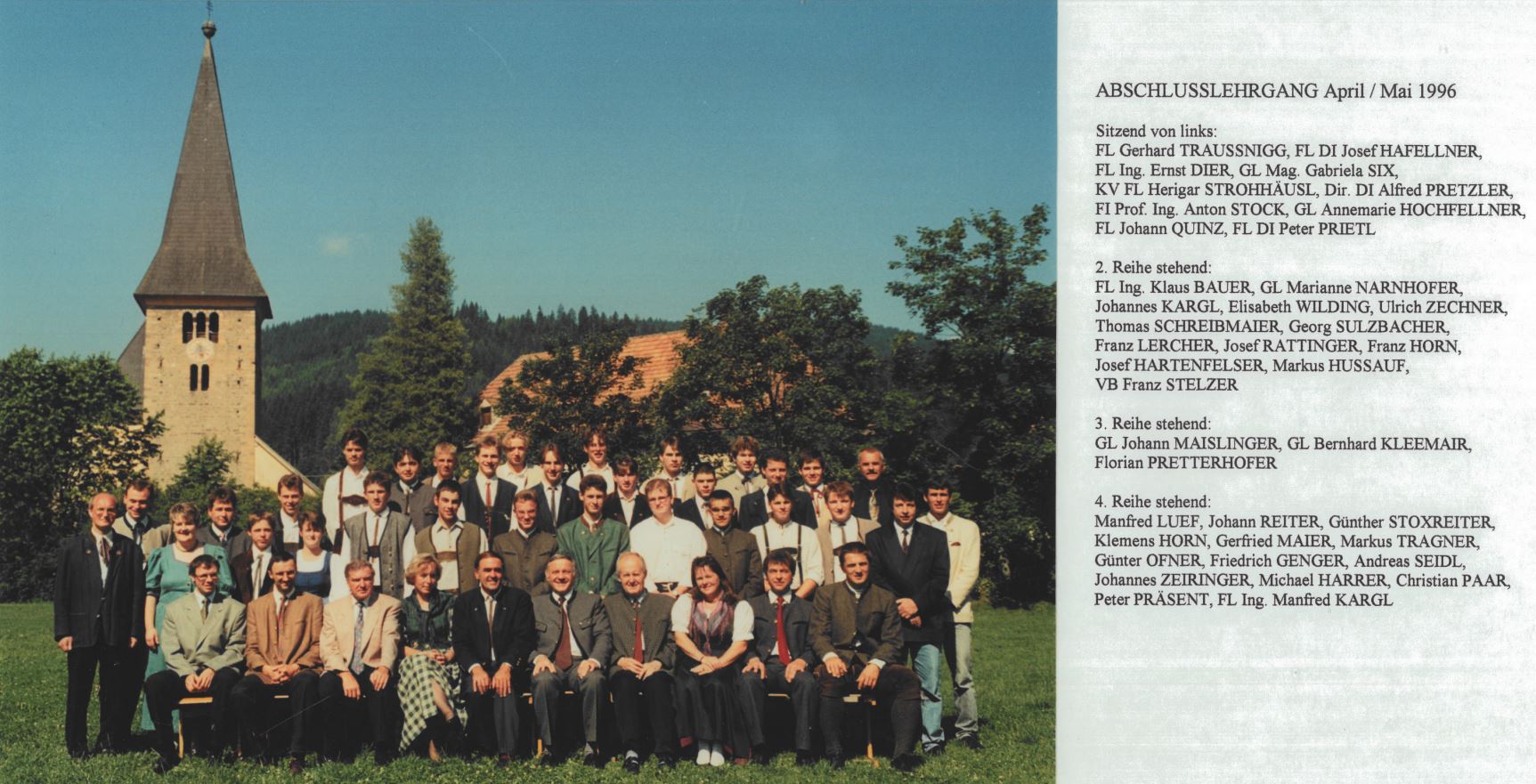Absolventinnen und Absolventen 1996