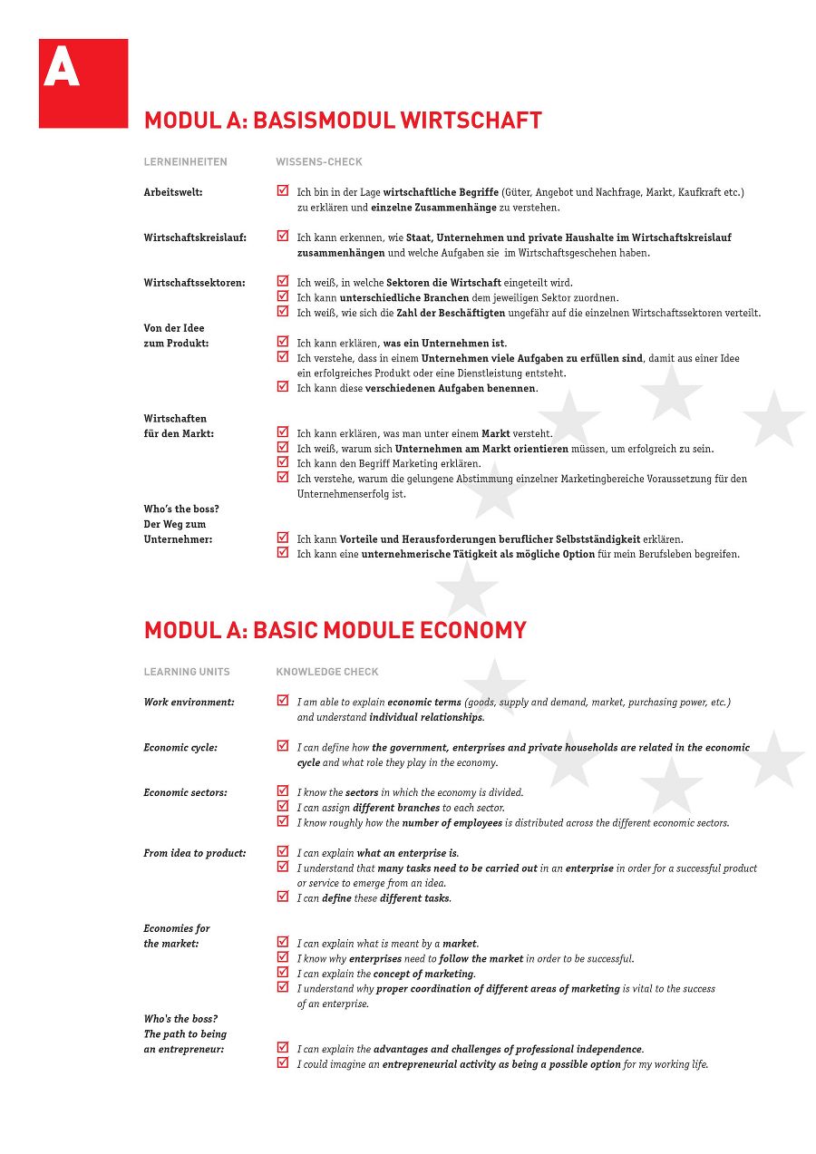UFS Modul A UFS Modul A