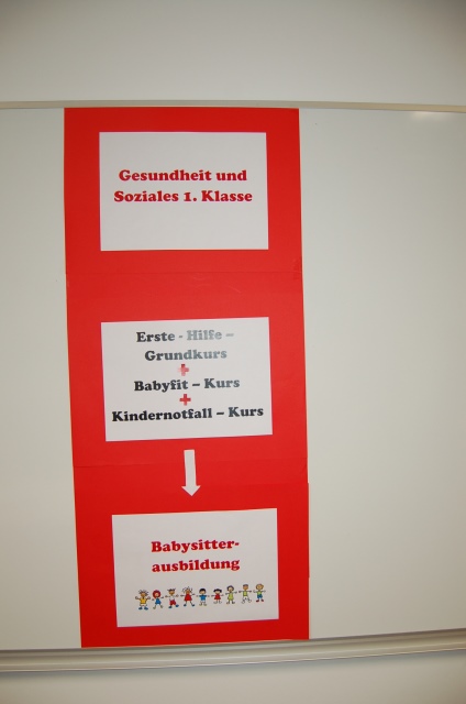 Tag der offenen Tür - Teil 1