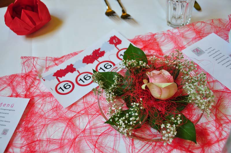 Geburtstagsbrunch