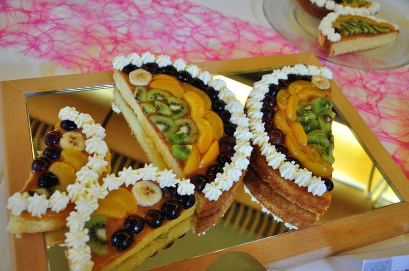 Geburtstagsbrunch