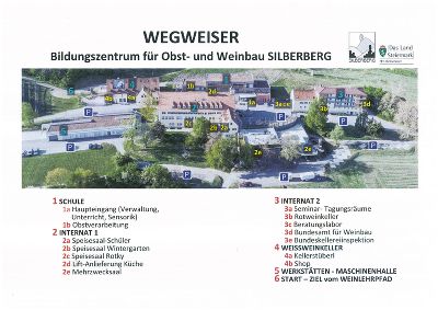 Gesamtübersicht Bildungszentrum