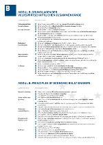 UFS Modul B © UFS-WKO