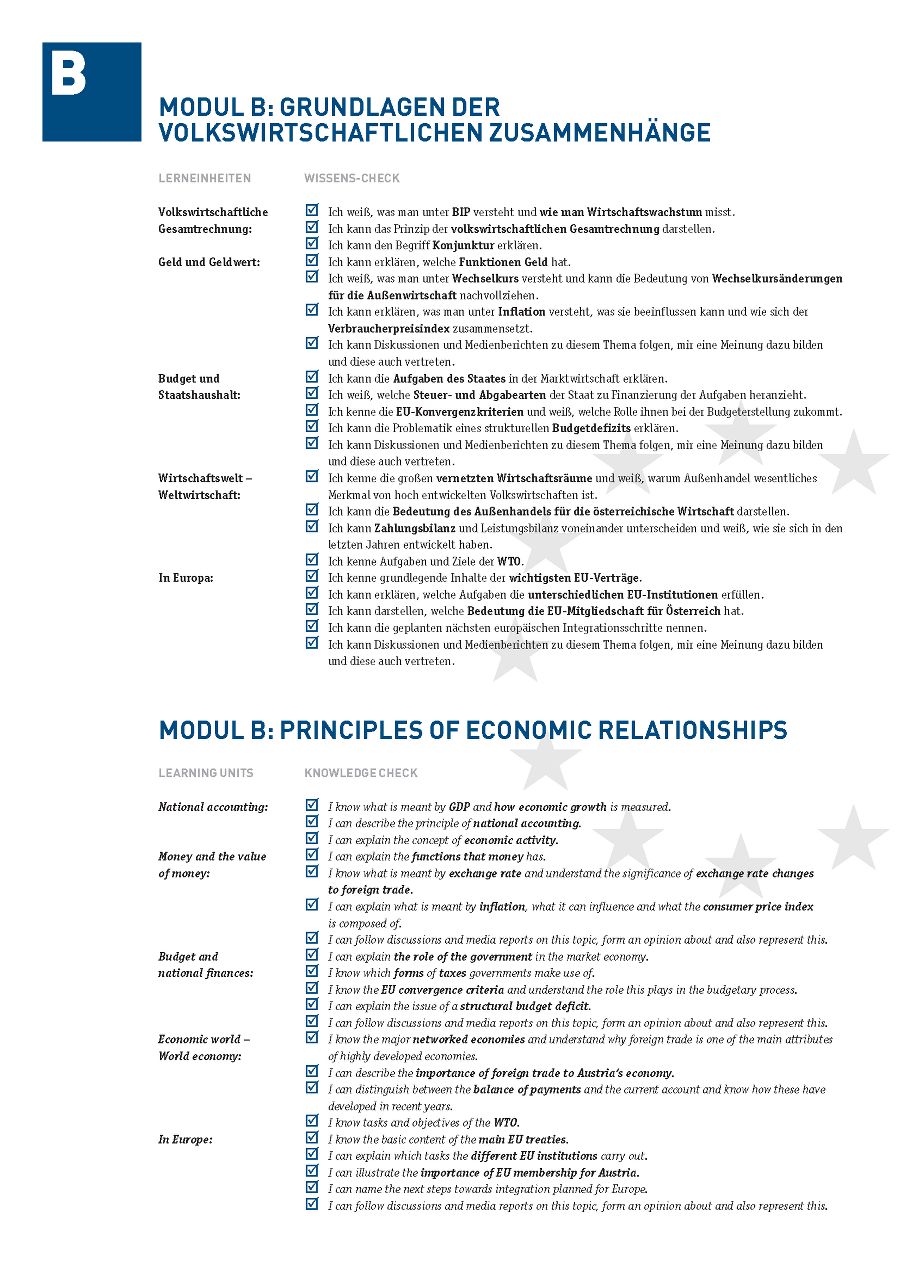 UFS Modul B UFS Modul B