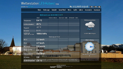 Wetterdaten © LFS Kobenz