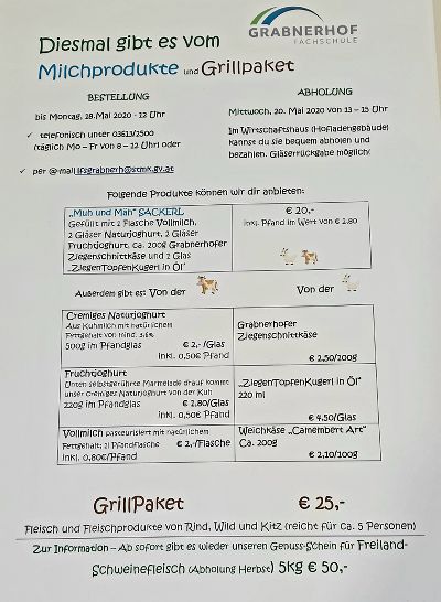 Milchpaket.Grillpaket © LFS Grabnerhof Milchpaket.Grillpaket © LFS Grabnerhof