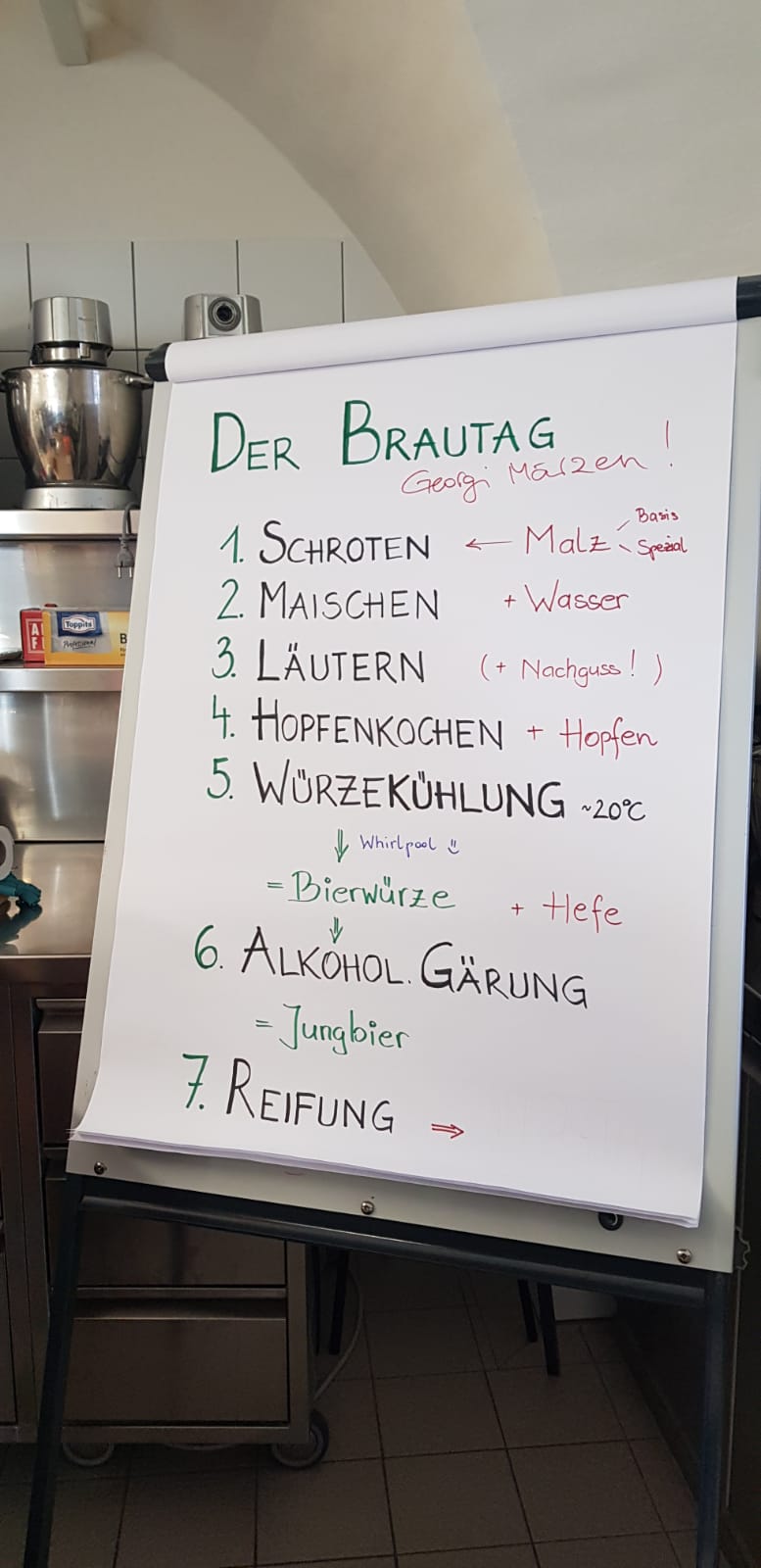 Bierherstellung