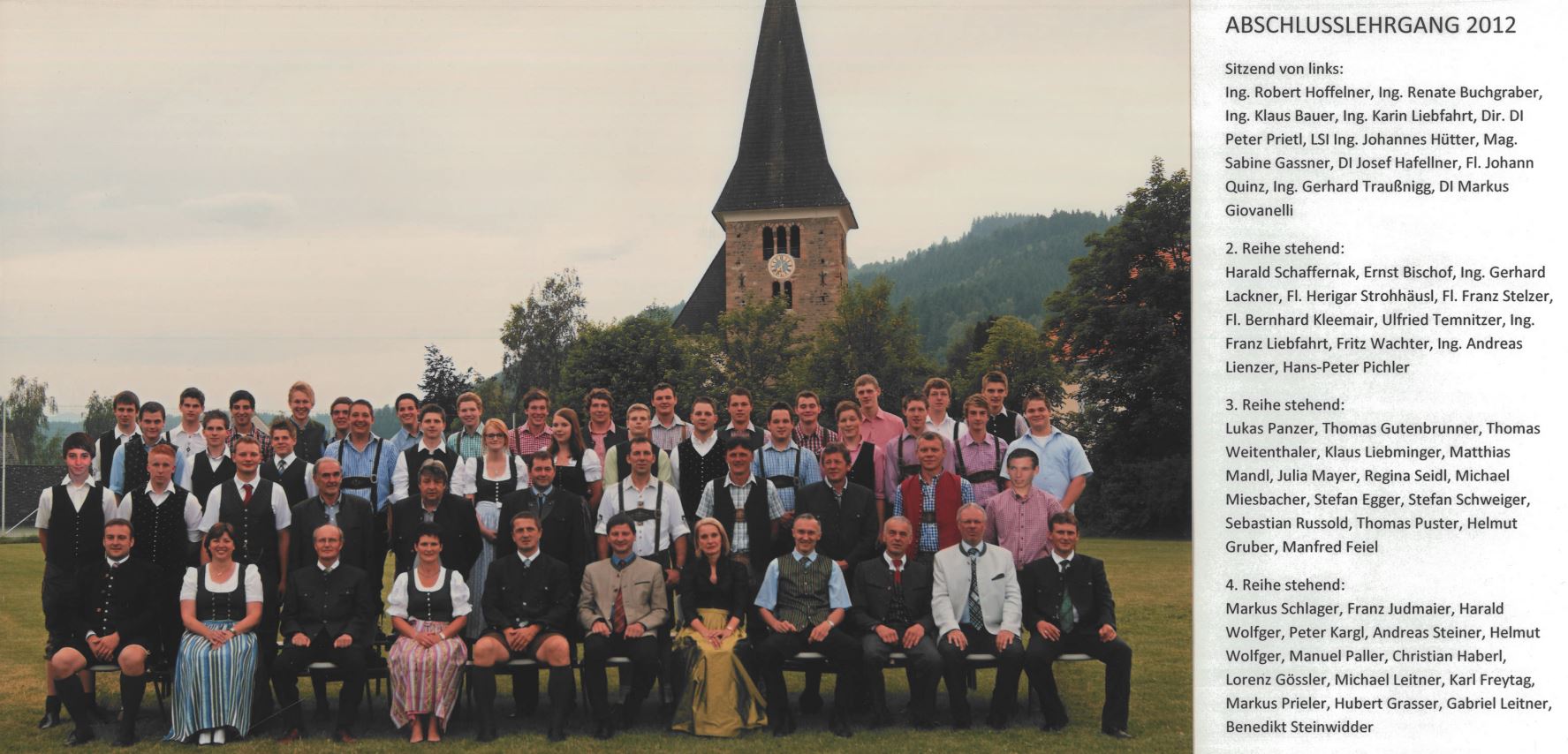 Absolventinnen und Absolventen 2012